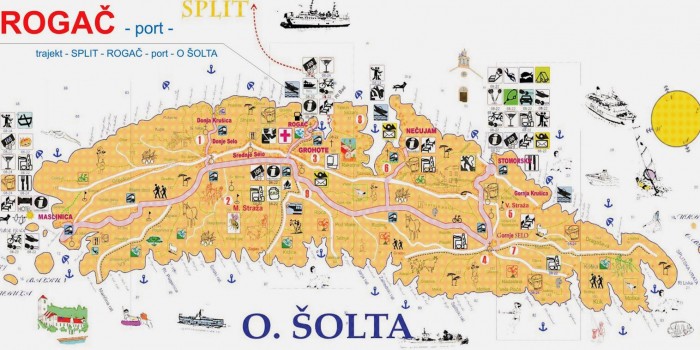 Šolta